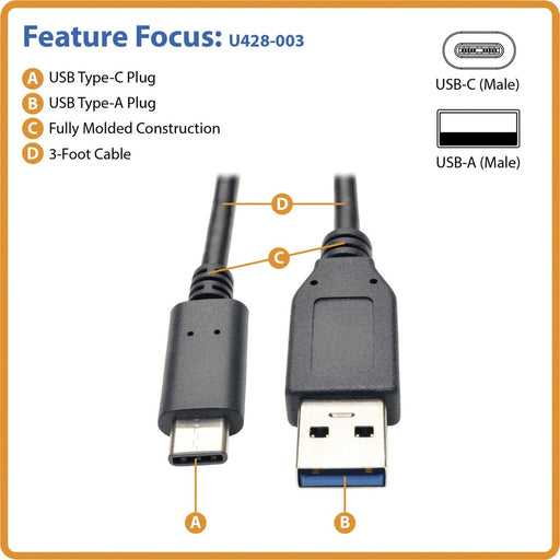 Tripp Lite USB-C to USB-A Cable (M/M) USB 3.2 Gen 1 (5 Gbps) Thunderbolt 3 Compatible 3 ft. (0.91 m)