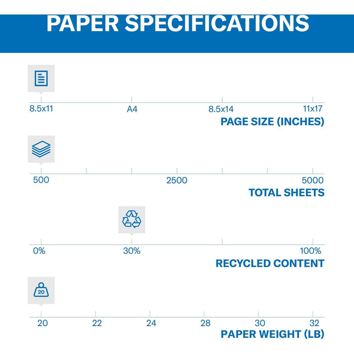 Hammermill Colors Recycled Copy Paper - Blue