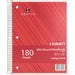 Sparco Wirebound College Ruled Notebooks