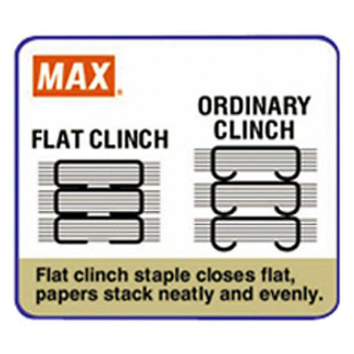 MAX Flat Clinch Full-strip Stapler