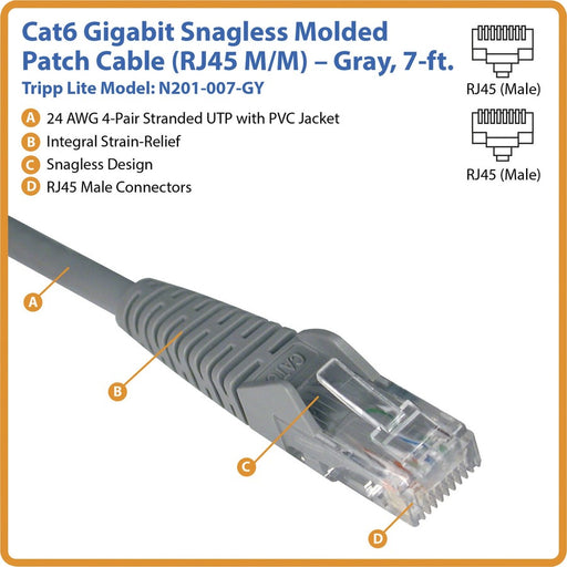 Tripp Lite 7ft Cat6 Gigabit Snagless Molded Patch Cable RJ45 M/M Gray 7'