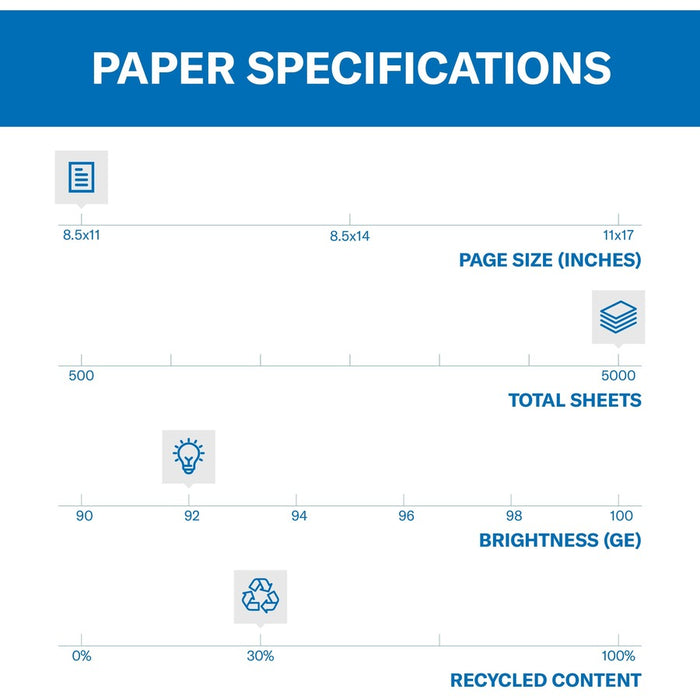 Hammermill Great White 3HP Recycled Copy Paper - White