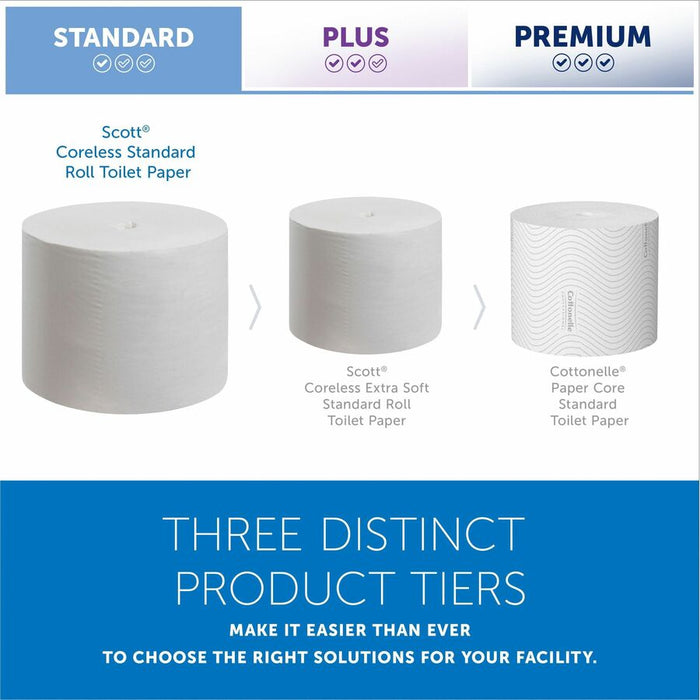 Scott Essential Coreless High-Capacity Standard Roll Toilet Paper