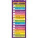 Pacon Dry Erase Activity Pocket Chart