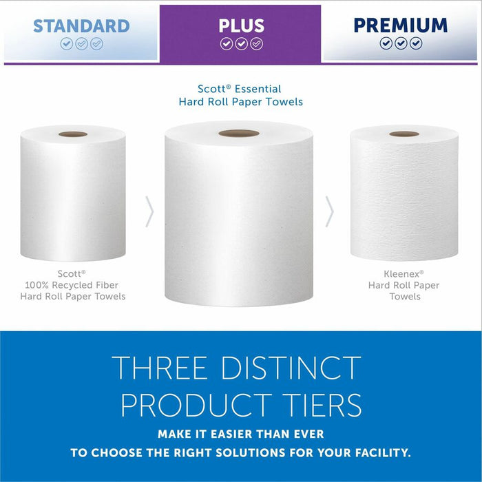Scott Essential Universal High-Capacity Hard Roll Towels with Absorbency Pockets