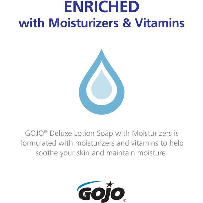 Gojo® NXT Space Saver Deluxe Lotion Soap Refill