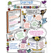 Scholastic 3-6 Class Kindness Personal Poster