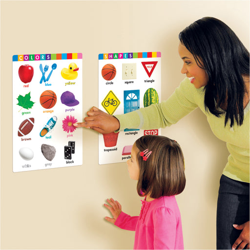 Trend Early Fundamental Skills Learning Posters