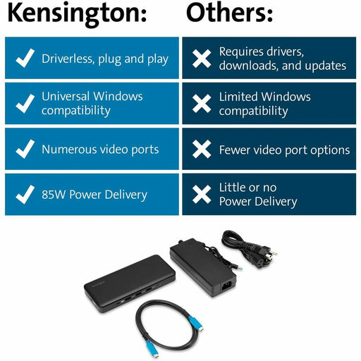 Kensington USB-C Triple Video Docking Station