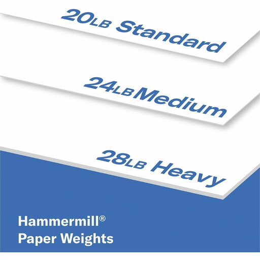 Hammermill Copy Plus Paper