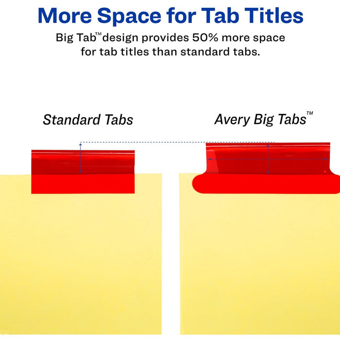Avery® Big Tab Insertable Dividers, Buff Paper, 5 Multicolor Tabs