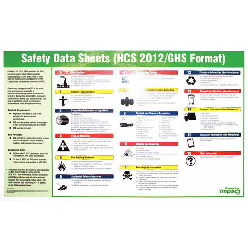 Impact Products GHS Safety Data Sheet Poster in English