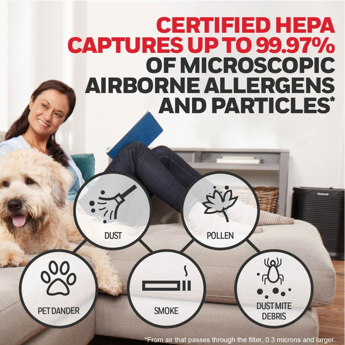 Honeywell HEPA Air Purifier R Filter