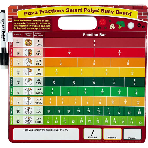Ashley Pizza Fractions Smart Poly Busy Board
