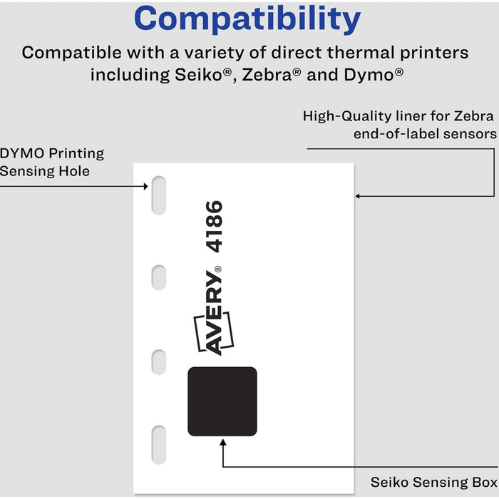 Avery® Direct Thermal Roll Labels