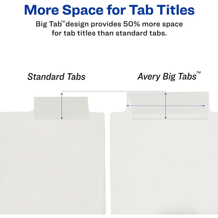 Avery® Big Tab Insertable Plastic Dividers