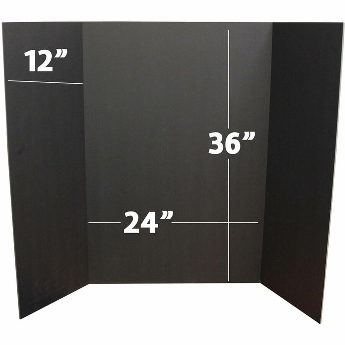 Flipside Foam Project Display Boards