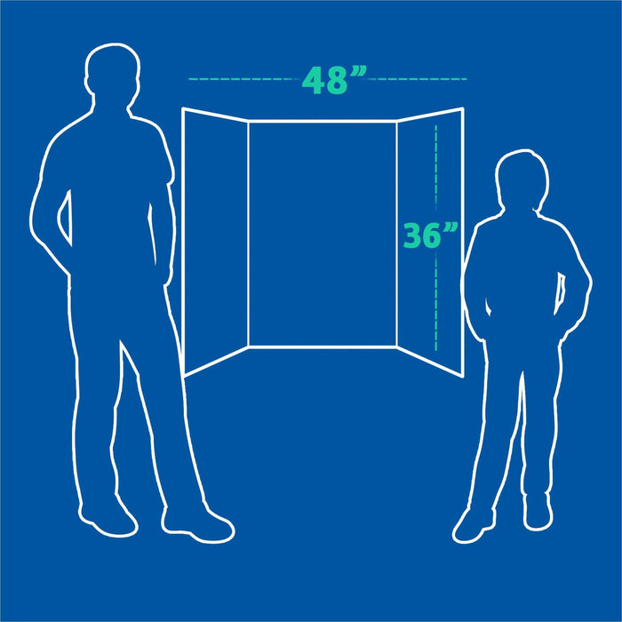 Flipside Foam Project Display Boards