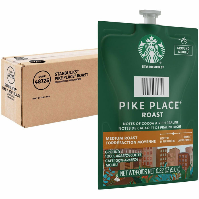 Starbucks Freshpack Pike Place Roast Freshpack