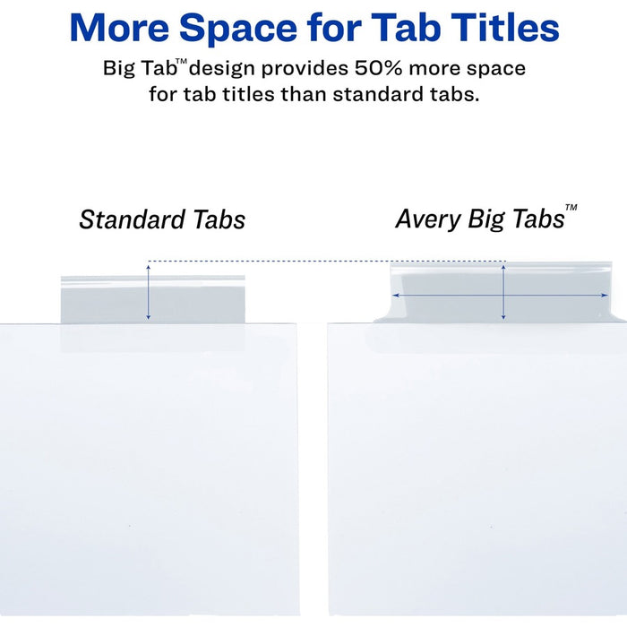 Avery® Big Tab Insertable Dividers - Reinforced Gold Edge