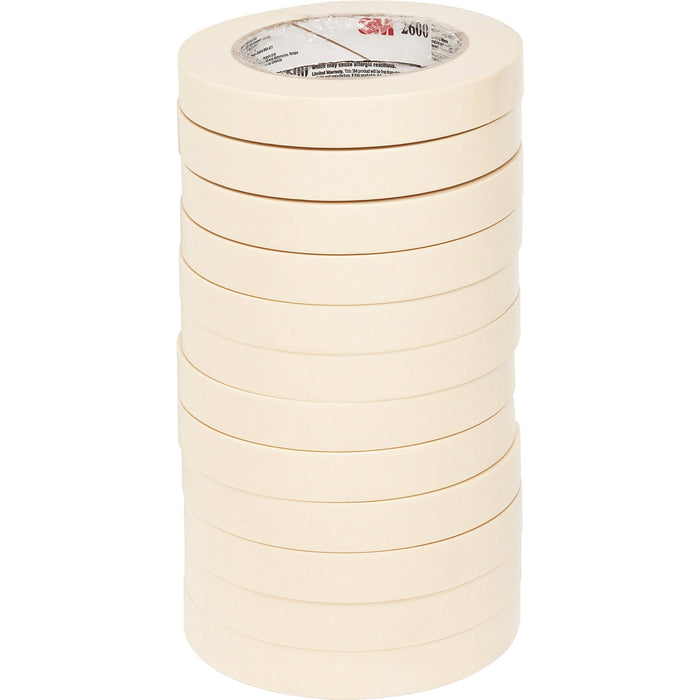 Highland Economy Masking Tape