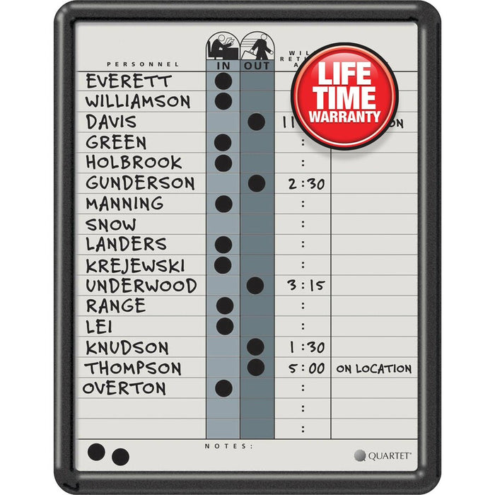 Quartet Classic In/Out Board