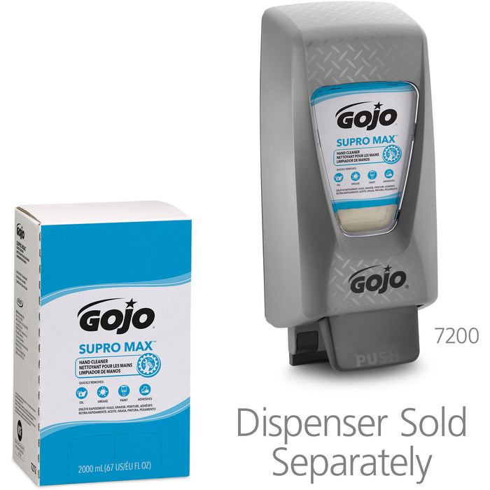 Gojo® Supromax Lotion Hand Cleaner