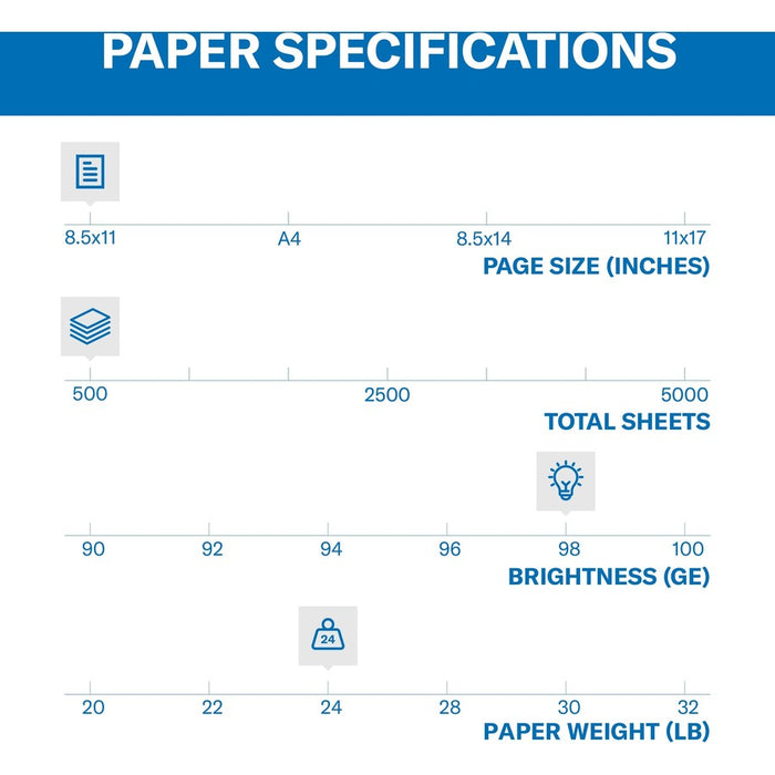 Hammermill Premium 3HP Laser Print Paper - White