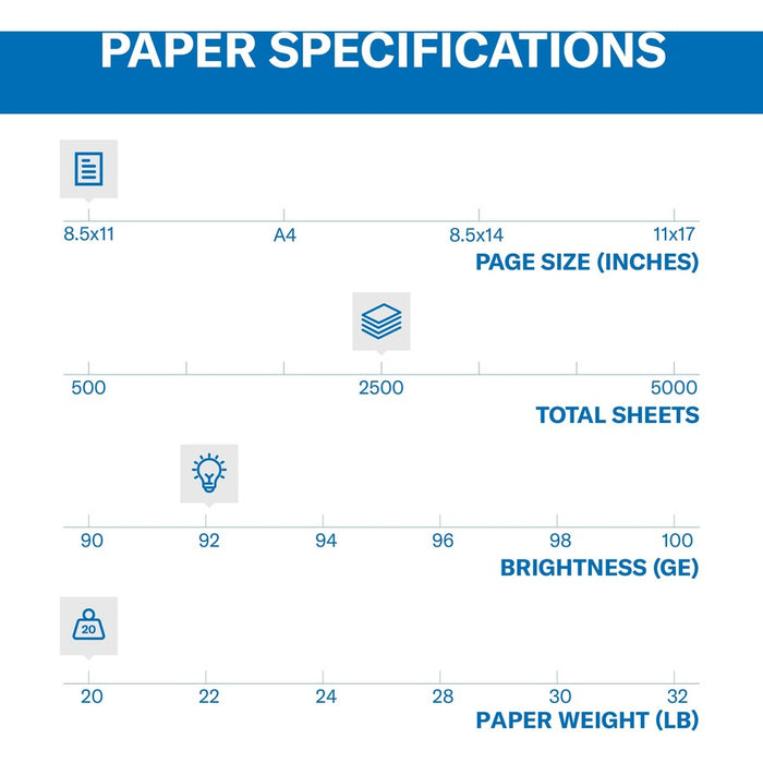 Hammermill Tidal Express Pack Copy Paper - White