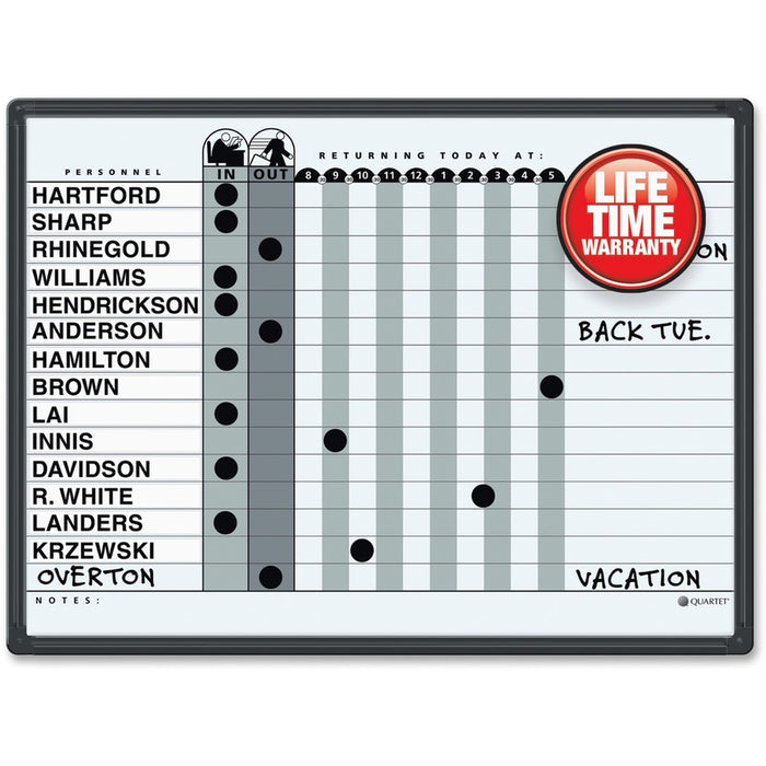 Quartet Classic In/Out Board System