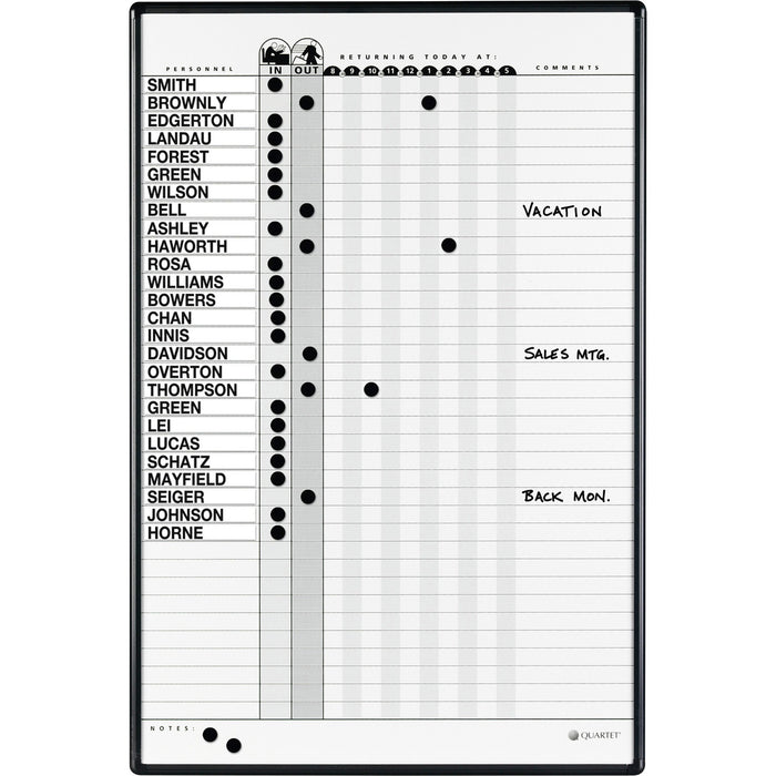 Quartet Classic In/Out Board System