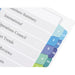 Avery® Two-Column Table Contents Dividers w/Tabs