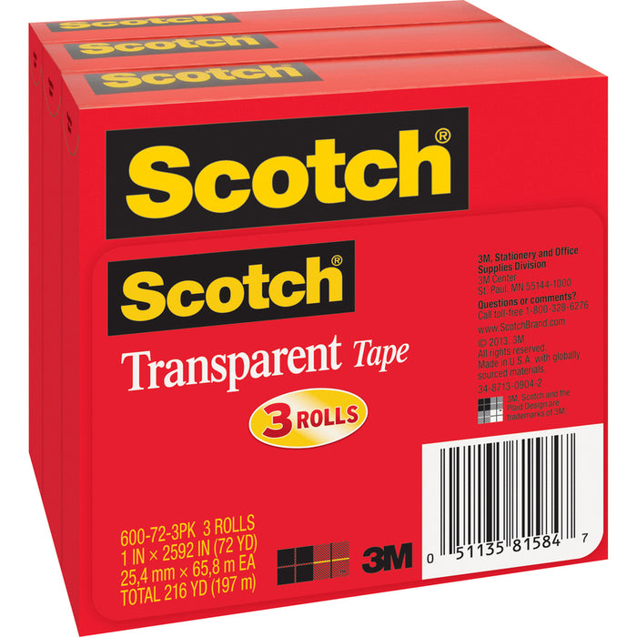 Scotch Transparent Tap