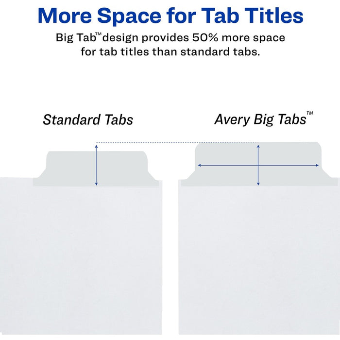 Avery® Big Tab Eraseable Write-On Dividers