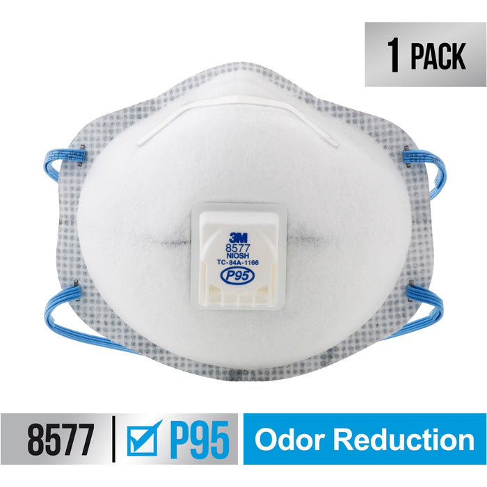 3M Advanced Filter Relief Respirator