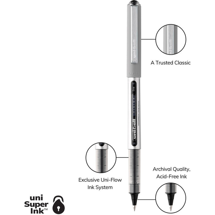 uniball Vision Rollerball Pens