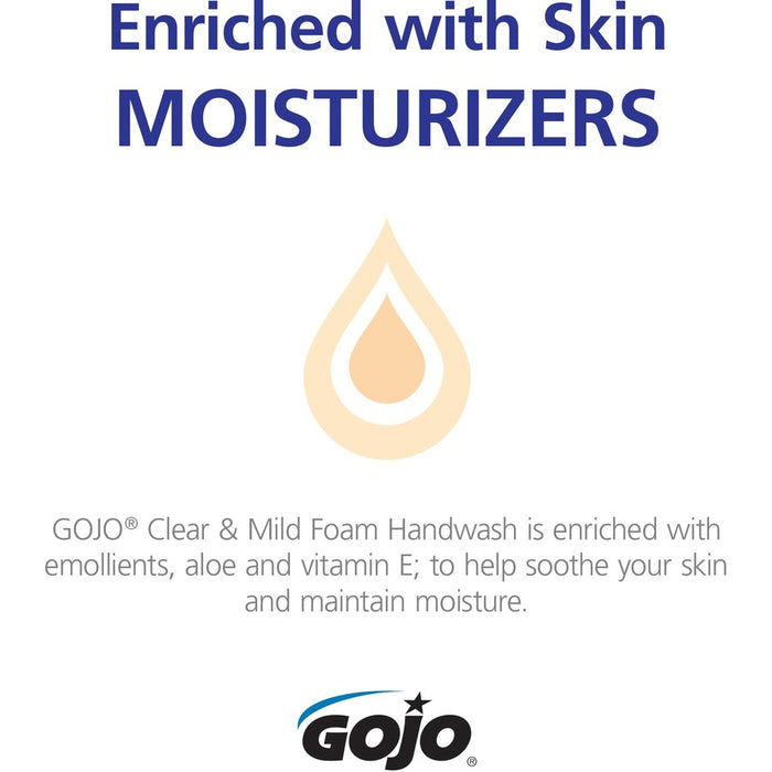 Gojo® LTX-12 Clear Mild Foam Handwash Refill