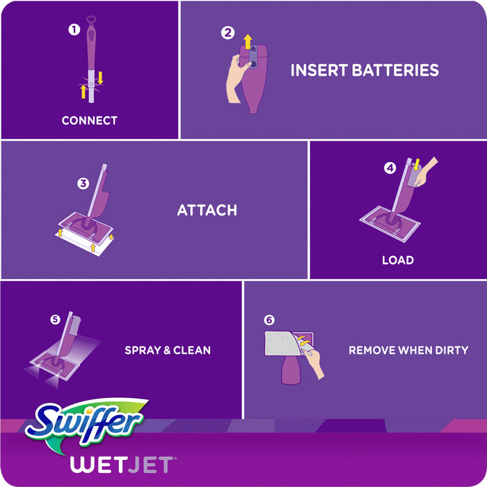 Swiffer WetJet Mopping Kit