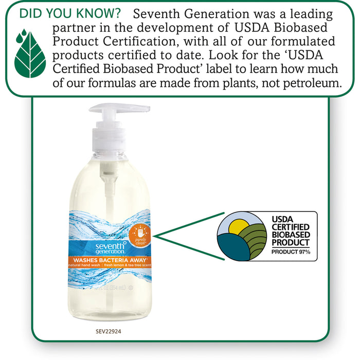 Seventh Generation Purely Clean Hand Wash