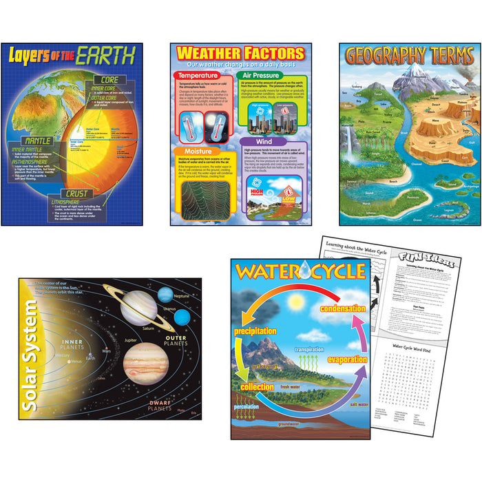 Trend Earth Science Learning Charts Combo Pack