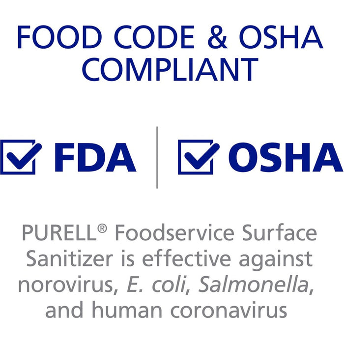 PURELL® Foodservice Surface Sanitizer Gallon Refill