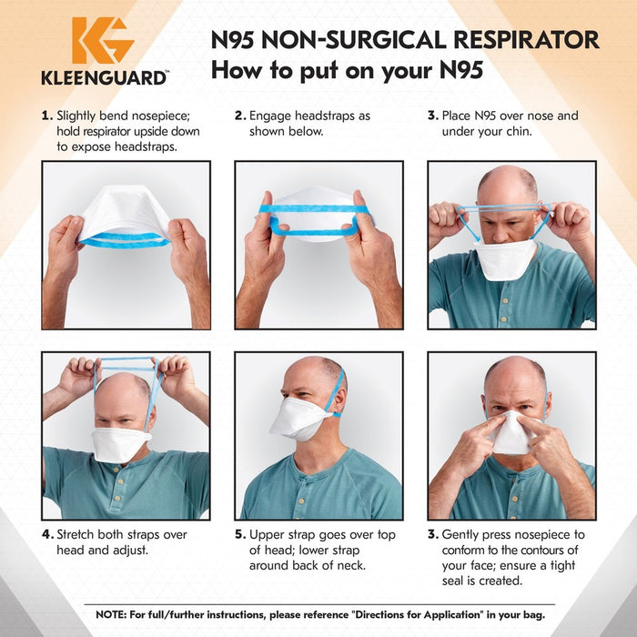 Kleenguard N95 Pouch Respirator