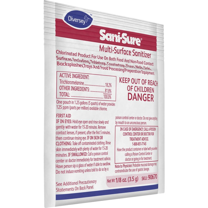 Sani-Sure Multi-Surface Sanitizer