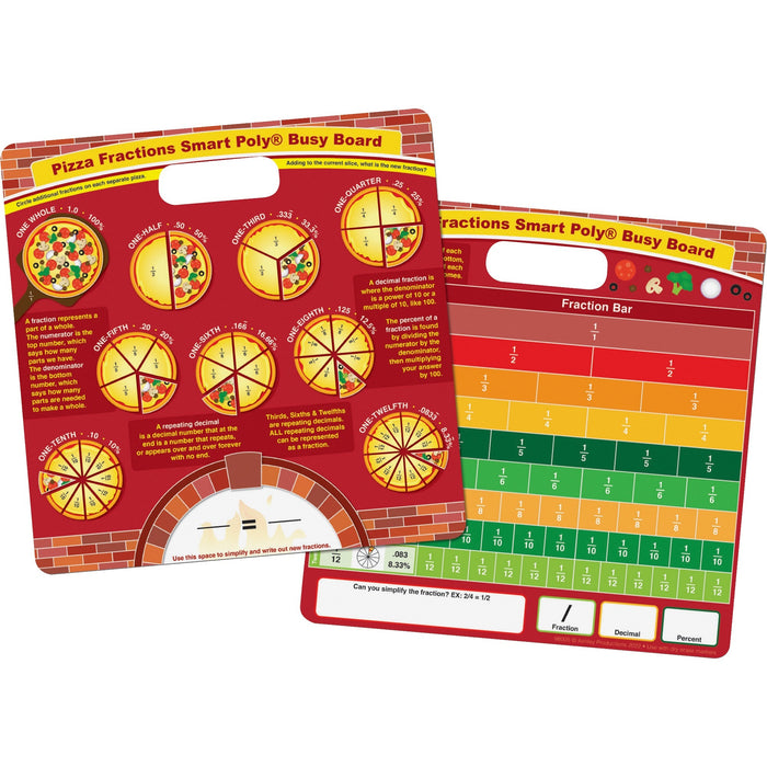 Ashley Pizza Fractions Smart Poly Busy Board