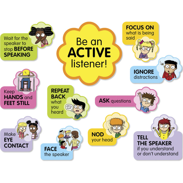 Scholastic K - 5 Active Listening Board Set