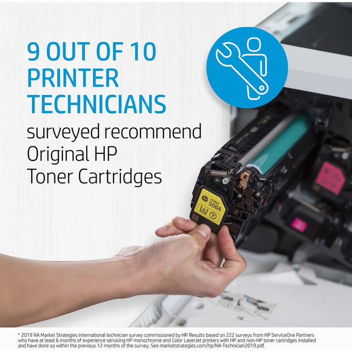 HP 05A Original Laser Toner Cartridge - Black - 2 / Carton