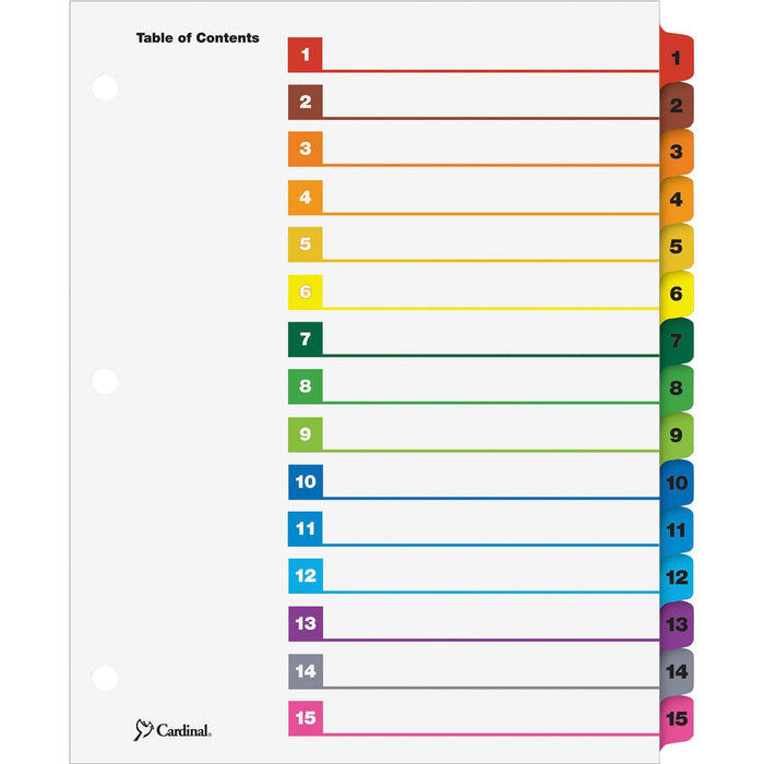 Cardinal OneStep Index System