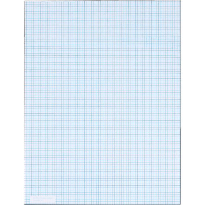 TOPS Graph Pad