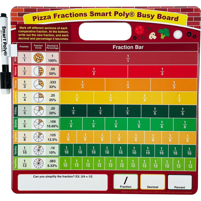 Ashley Pizza Fractions Smart Poly Busy Board