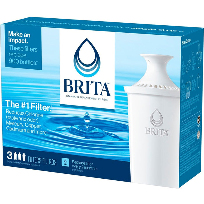 Brita Replacement Water Filter for Pitchers